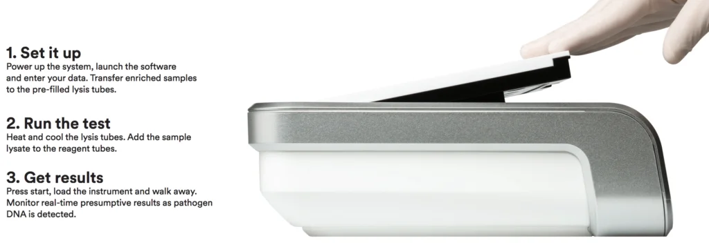 hvordan gjennomføre patogenanalyse